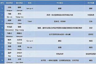 新利luck官网截图4